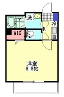 ｂｅｓｔｓｔａｇｅ草加