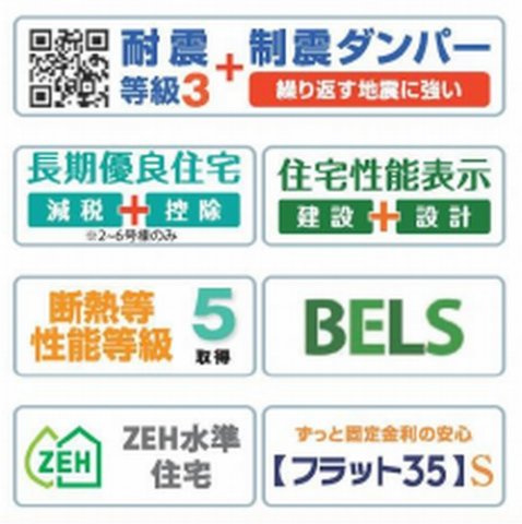 【仲介手数料０円】平塚市四之宮1丁目　新築一戸建て　全7棟の設備|平塚市四之宮1丁目　新築一戸建て　全7棟