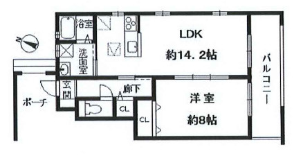 カナール岡本の間取り