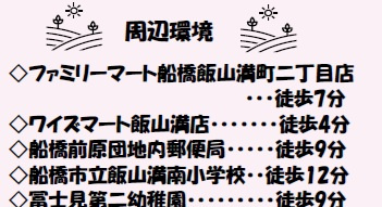 船橋市飯山満町2丁目の周辺