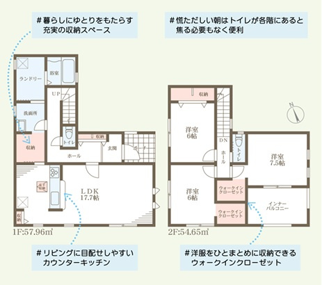 リーブルガーデン姫路市西庄3期の間取り