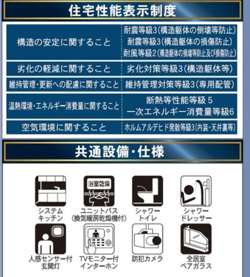 【その他】 | 値下げ！新築建売　アーネストワン　古町第４　①号棟　