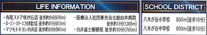 船橋市八木が谷１丁目第１５の周辺