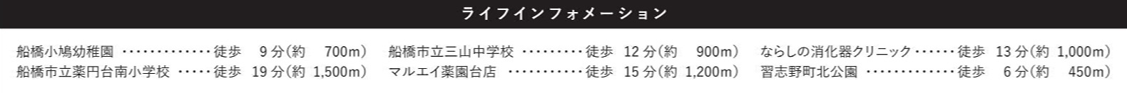 船橋市習志野2丁目９期の周辺