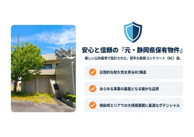御前崎市池新田 売事務所のその他