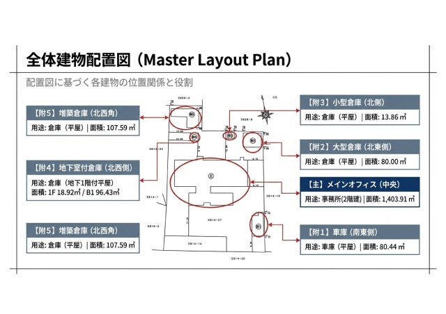 御前崎市池新田 売事務所の区画図
