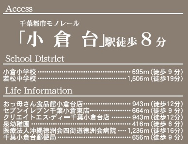 千葉市若葉区小倉台6丁目第2の区画図