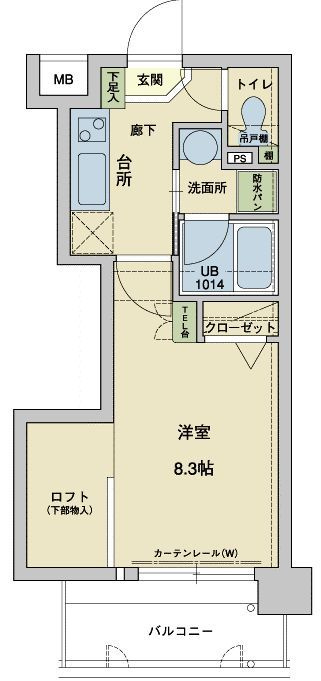 アクタス天神アネックス