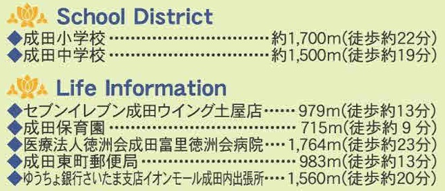 成田市寺台第１の周辺