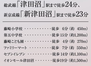 習志野市藤崎３丁目３２４②の周辺