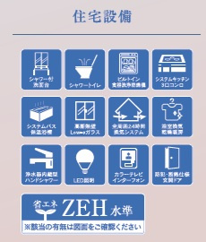 習志野市藤崎３丁目３２４②の設備