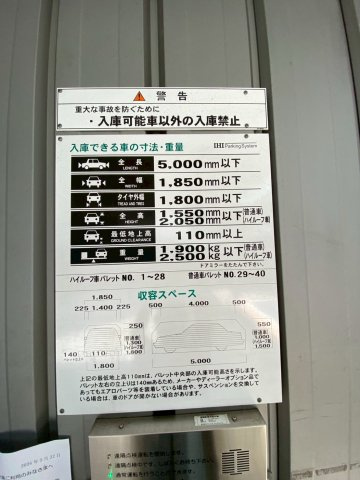 ザ・熊本タワー　の駐車場