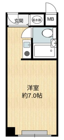 元町アーバンライフ