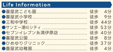 糸満市喜屋武（全2棟）B号棟の周辺|周辺♪
