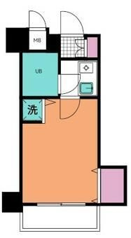 ハイシティ吾妻橋の間取り