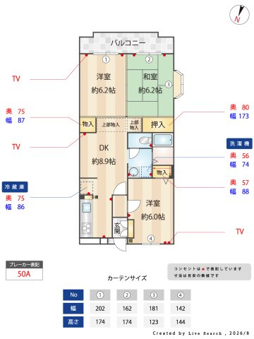 シェーヌ生駒のその他