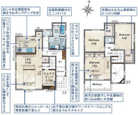 教育・買物施設が近く、安心して暮らせる街の間取り|3LDK