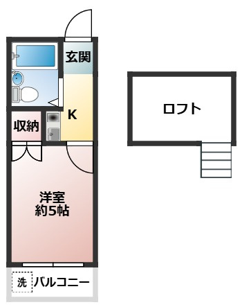 レオパレス西川口第15の間取り