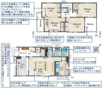 川越市小仙波町2丁目新築一戸建て 全9棟の間取り|4LDK