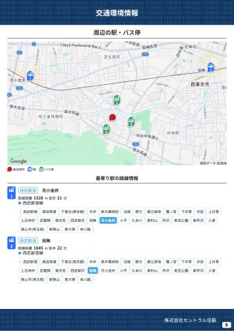 【KEIAI　Grace】西東京市向台町16期の周辺|本物件の生活に必要な施設を地図上に一覧にしました。徒歩10分以内程度の近隣施設です。