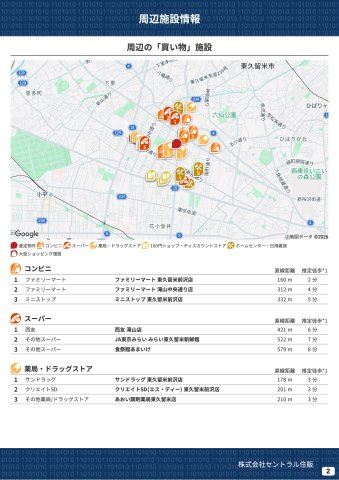 【Livele Garden.S】東久留米市前沢４丁目の周辺|本物件の生活に必要な施設を地図上に一覧にしました。徒歩10分以内程度の近隣施設です。