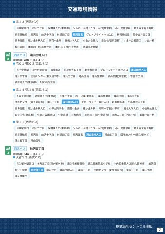 【Livele Garden.S】東久留米市前沢４丁目の周辺|本物件の生活に必要な施設を地図上に一覧にしました。徒歩10分以内程度の近隣施設です。