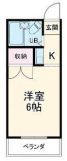 ヴァレリー川越