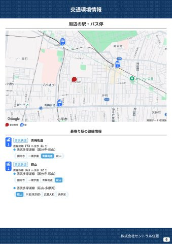 【MELDIA】小平仲町の周辺|本物件の生活に必要な施設を地図上に一覧にしました。徒歩10分以内程度の近隣施設です。
