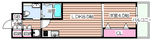 【間取り】 | La CASA新北野