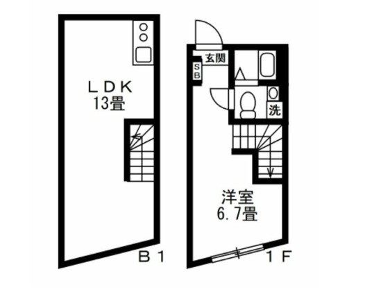 サンセリテ池袋の間取り