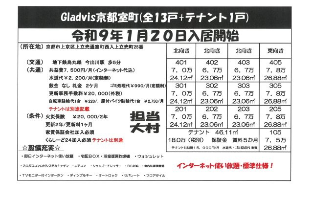 【間取り】 | Gladvis京都室町