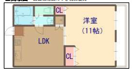田中マンションの間取り