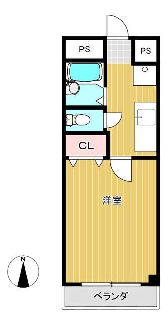 シャルマン草加