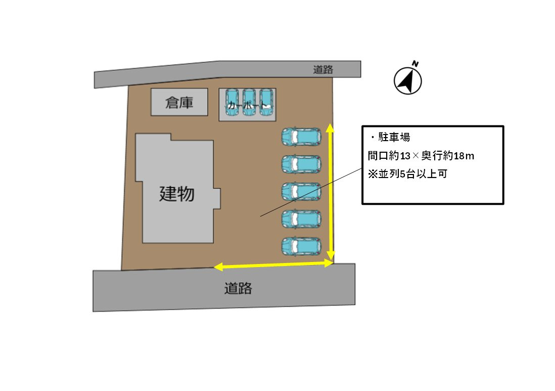 中古戸建　白河市東深仁井田字天上林　釜子小・東中の区画図|【現在リフォーム中】駐車スペースは並列5台可能です（車種による）その他カーポートもございます！