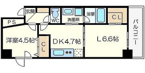 URBAN FLATS中之島の間取り