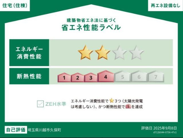 ボナール久保町の外観|省エネ性能ラベル