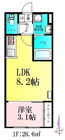 バルミジュール宮千代