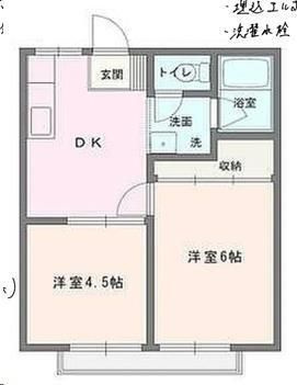 しんでんハイツⅡ