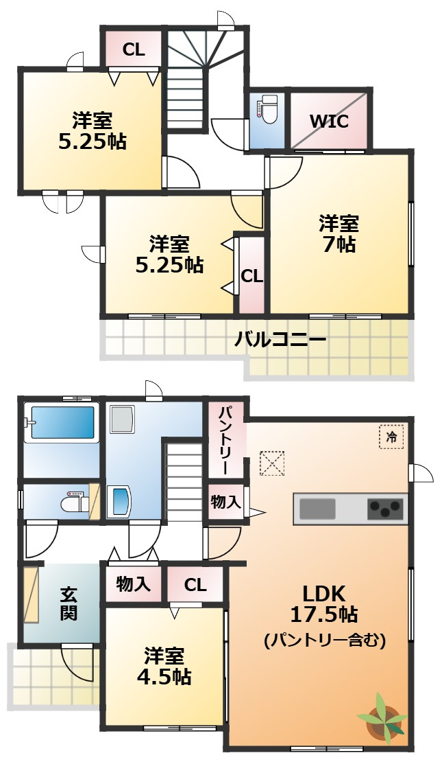 ハートフルタウン宇都宮市岩曽町1379番の間取り|全室南向きで陽当たりの良い間取りです