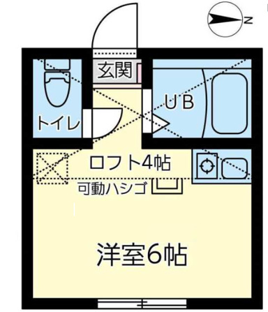 ユナイト子安イリューダ