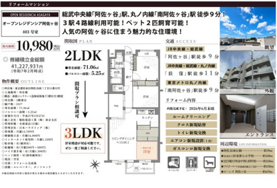 【その他】 | オープンレジデンシア阿佐ヶ谷　仲介手数料無料＋50万円現金プレゼント中