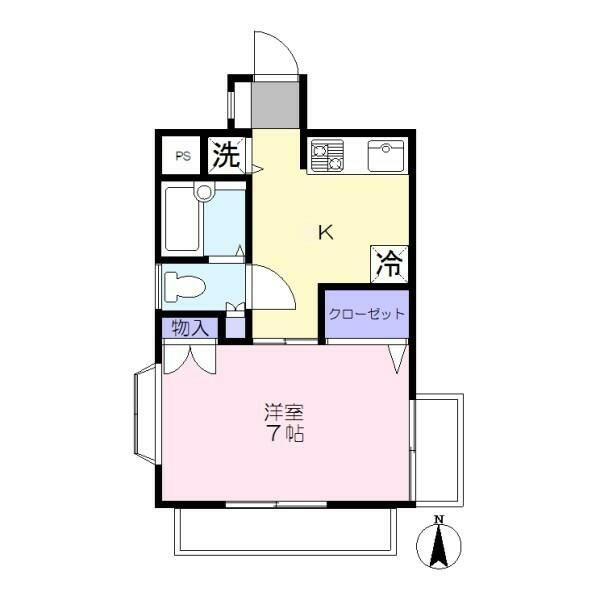 グリーンフィールド