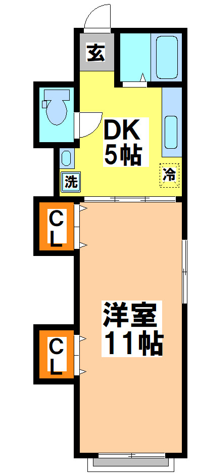 リバーサイドハウスA棟