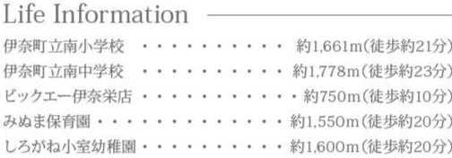 ハートフルタウン　伊奈町栄1丁目46番