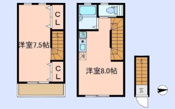 アイコート川越の間取り