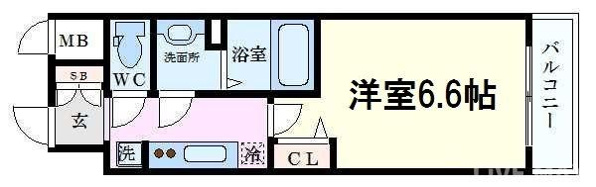 プレサンス堺筋本町駅前シェル