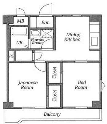 府中市緑町１丁目の賃貸マンションの間取り