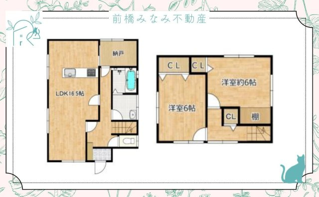 【中古】前橋市平和町２丁目　2LDK＋S
