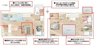 【間取り】 | 富里市日吉台２丁目　新築一戸建て　京成本線【京成成田】駅 | 敷地面積178.86㎡（約54.1坪）
建物面積114.26㎡（約34.56坪）