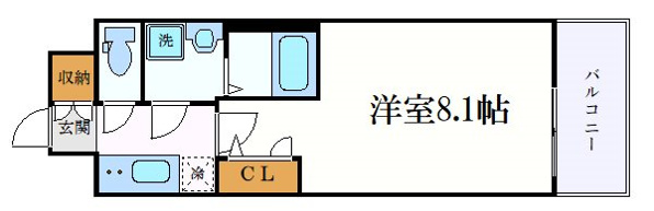 エスリード新栄グラティア